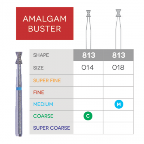 Sabur Amalgam Buster 813-018M 10/Pk