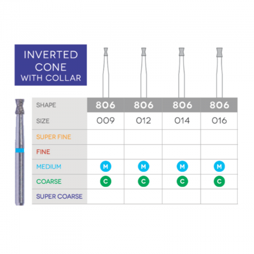 Sabur Double Inverted Diamond 806-012M 10/Pk