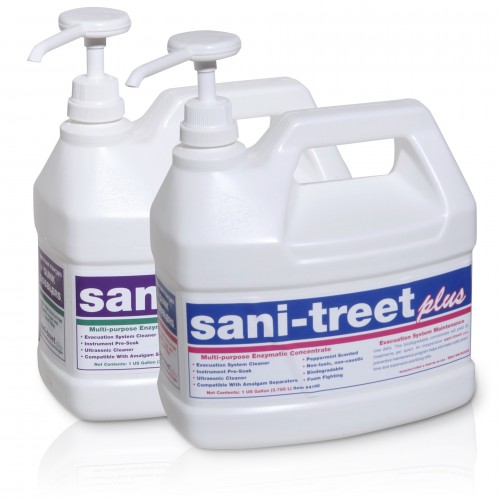 Sani-Treet Plus Gallon Mint Scent