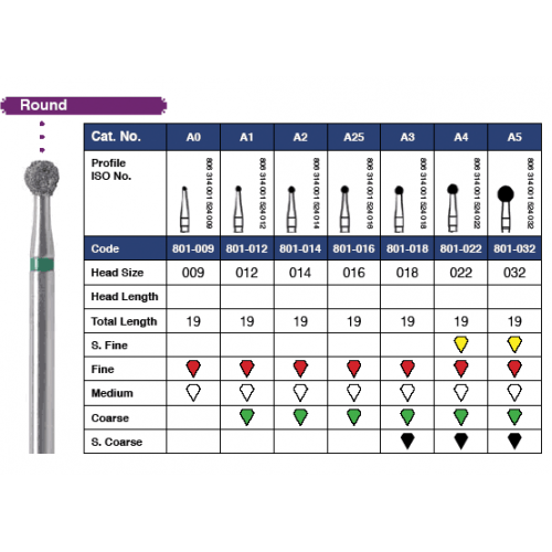 Round+Neck Diamonds 802-018M 6/Pk