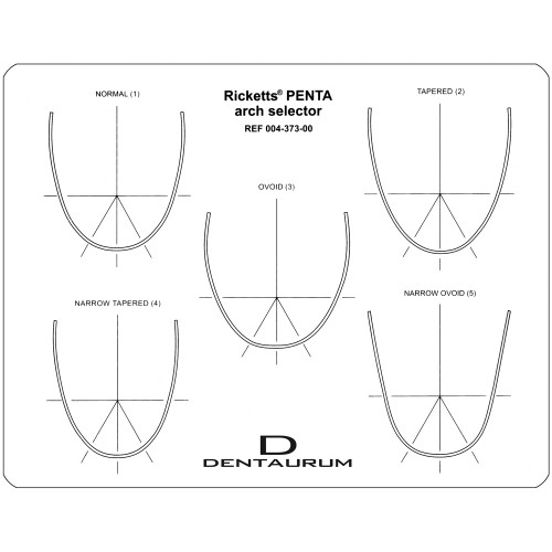 Penta Arch Template Acc. To Ricketts ® - 1 piece
