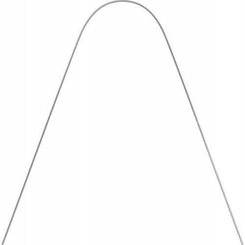 Rematitan® “Lite” Lingual Arches, Rectangular