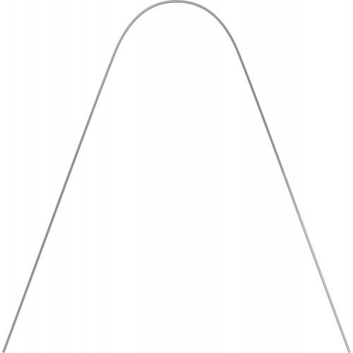 Remanium® Lingual Arches, Rectangular