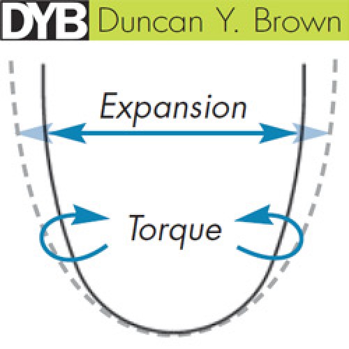 TitanMoly™ - Titanium Molybdenum  DYB-V3 Archwires (10/pk)