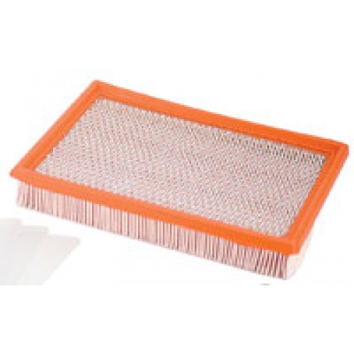 Micro and Macro Cabinet Accessories - Filters