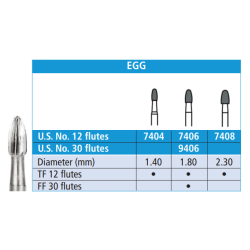 Carbide Burs - Egg (5/pk)