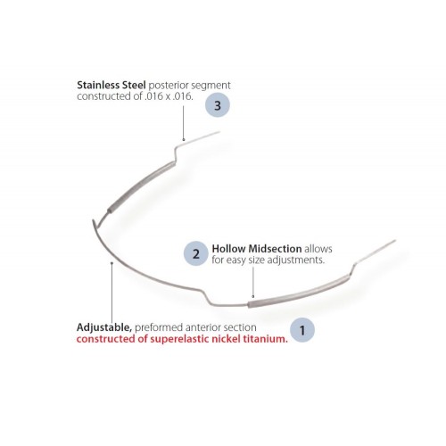 Adjustable Utillity Archwires, Niti and Stainless Steel (5 ct)
